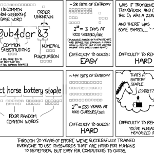 xkcd_936_password_strength.png