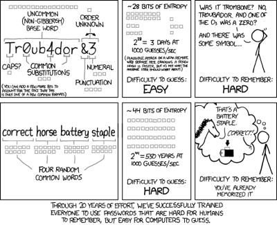 Through 20 years of effort we've successfully trained everyone to use passwords that are hard for humans to remember but easy for computers to guess. 